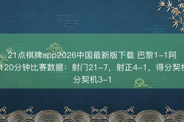 21点棋牌app2026中国最新版下载 巴黎1-1阿森纳120分钟比赛数据：射门21-7，射正4-1，得分契机3-1