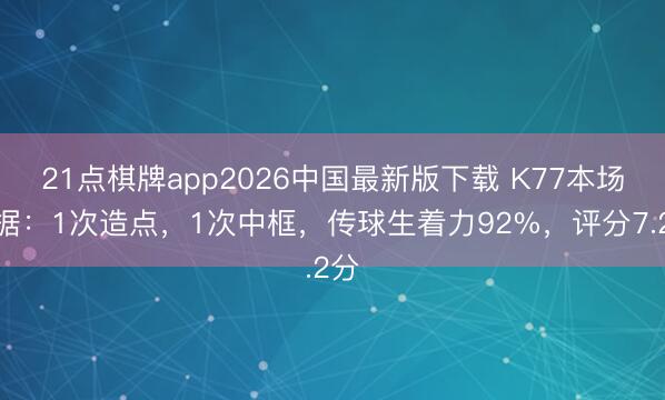 21点棋牌app2026中国最新版下载 K77本场数据：1次造点，1次中框，传球生着力92%，<a href=